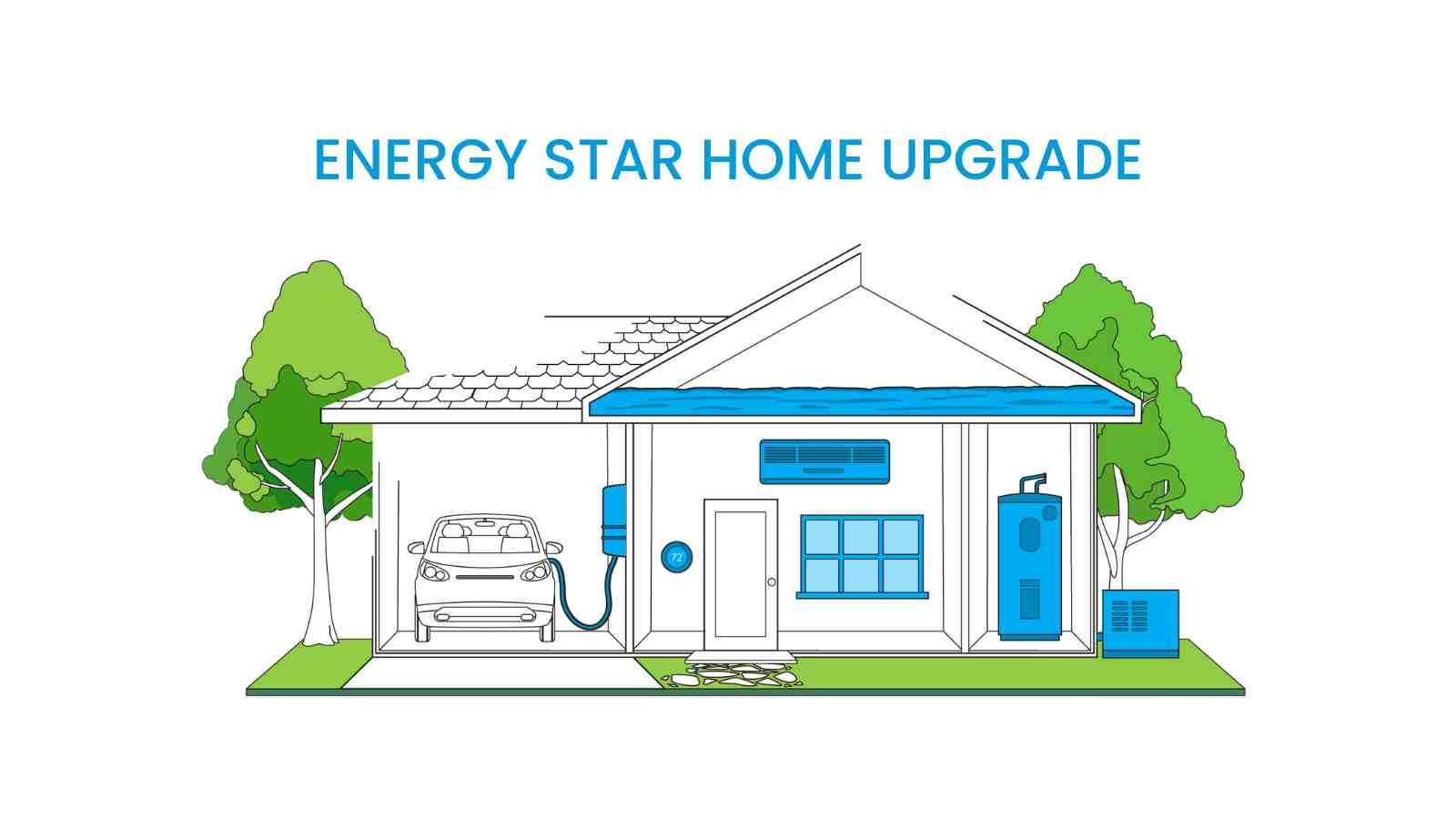 Tax Rebates Upgrading Your Electrical Panel